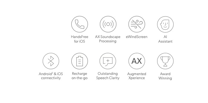 سیگنیا